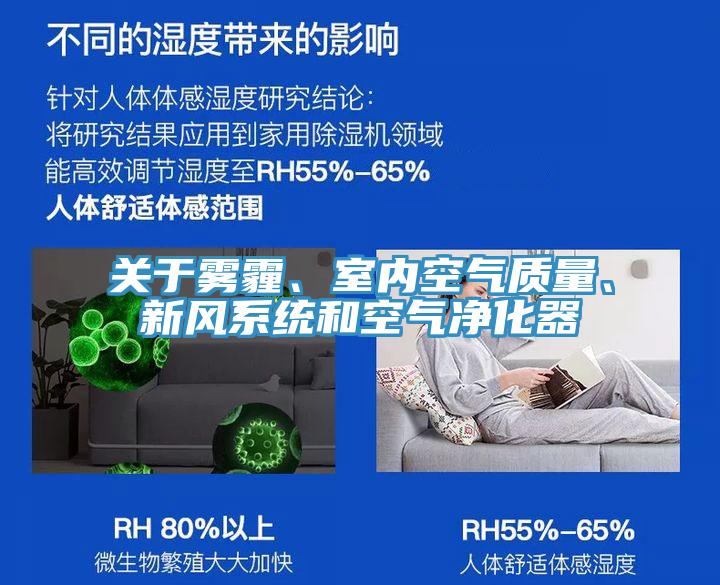 關(guān)于霧霾、室內(nèi)空氣質(zhì)量、新風(fēng)系統(tǒng)和空氣凈化器
