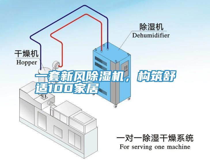 一套新風(fēng)除濕機(jī)，構(gòu)筑舒適100家居