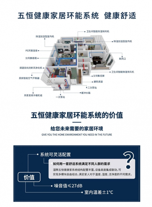 為什么加濕器的效果不明顯？