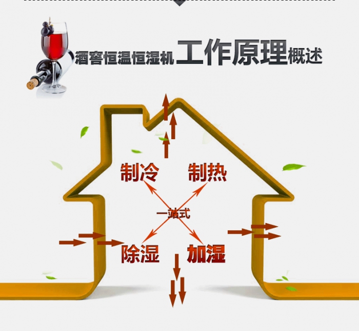 買除濕機(jī)后悔了？你可能被坑了！考察除濕機(jī)的兩大點(diǎn)