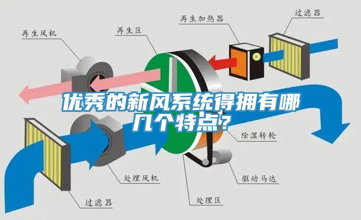 優(yōu)秀的新風(fēng)系統(tǒng)得擁有哪幾個特點？