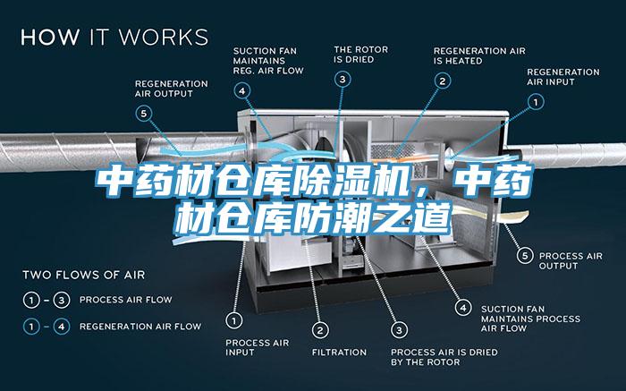 中藥材倉庫除濕機，中藥材倉庫防潮之道