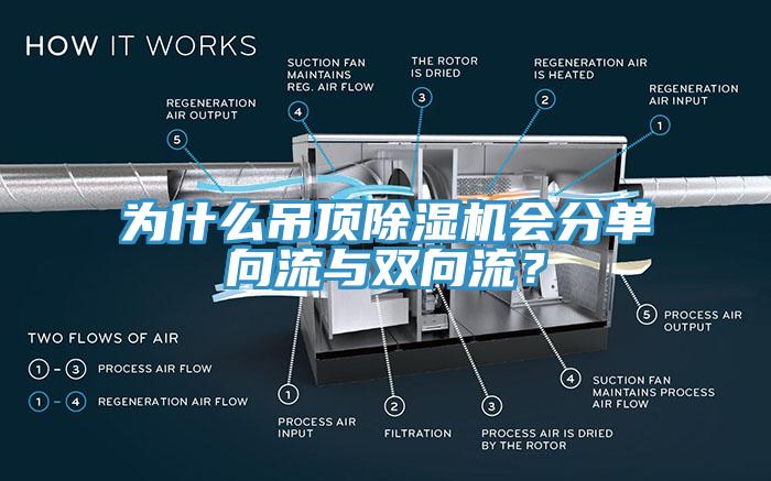 為什么吊頂除濕機會分單向流與雙向流？