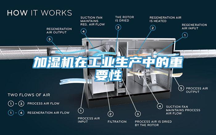 加濕機在工業(yè)生產中的重要性