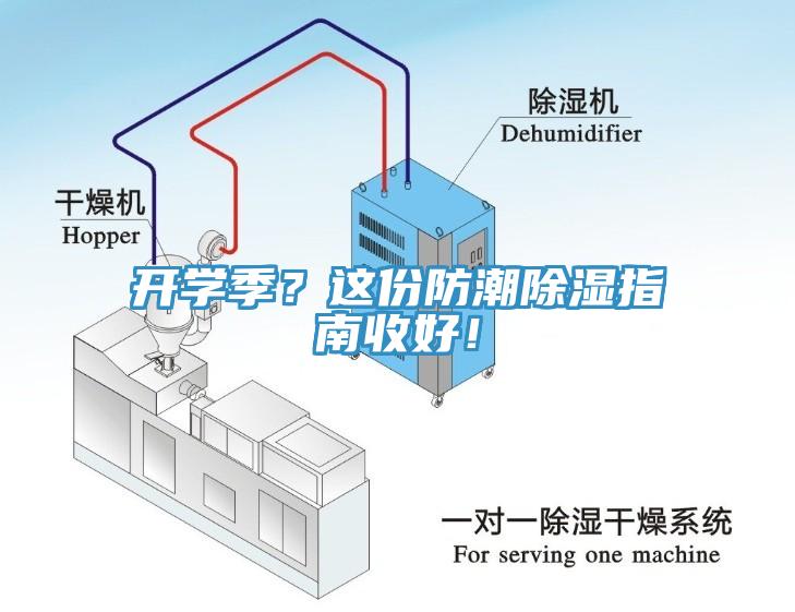 開學(xué)季？這份防潮除濕指南收好！