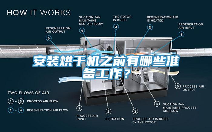 安裝烘干機(jī)之前有哪些準(zhǔn)備工作？