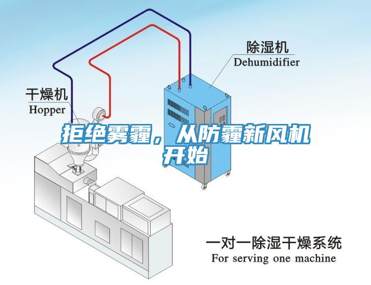拒絕霧霾，從防霾新風(fēng)機(jī)開始