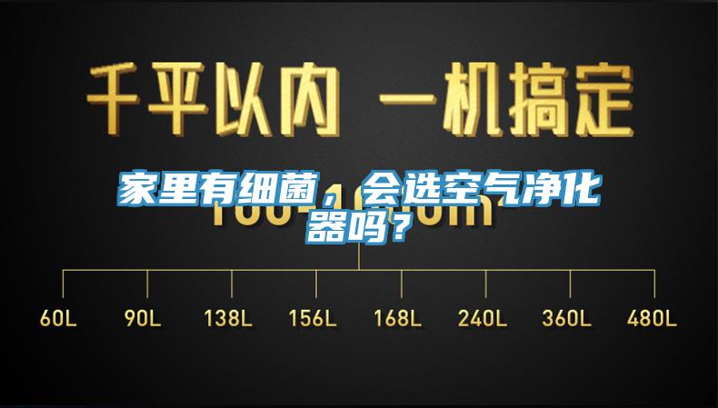 家里有細(xì)菌，會選空氣凈化器嗎？