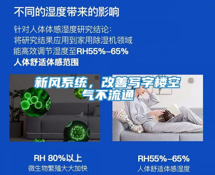 新風系統(tǒng)，改善寫字樓空氣不流通