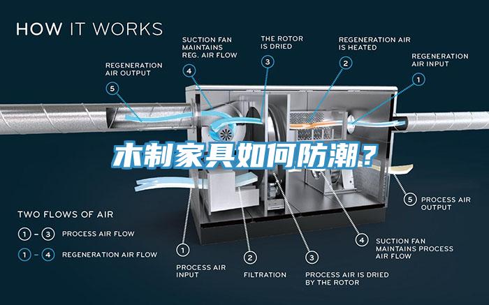 木制家具如何防潮？