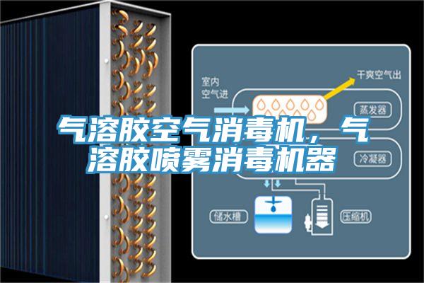 氣溶膠空氣消毒機(jī)，氣溶膠噴霧消毒機(jī)器