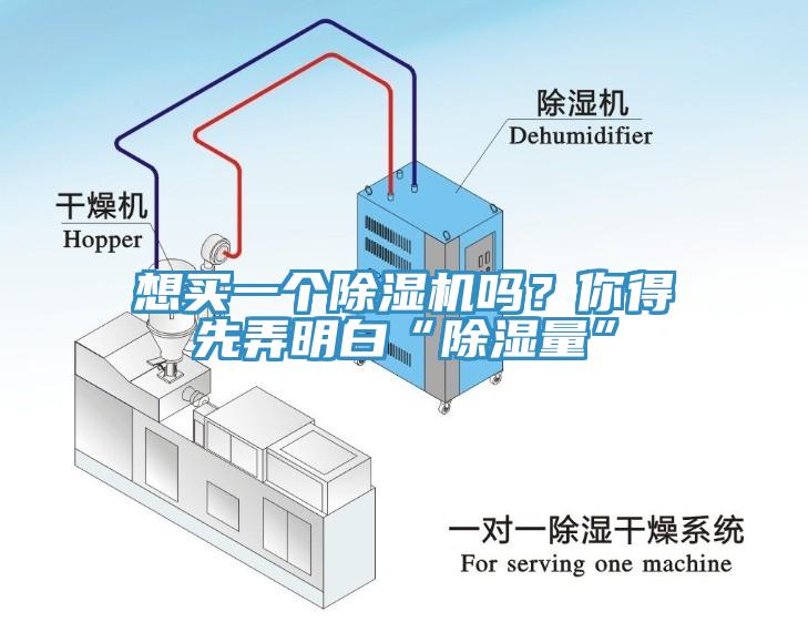 想買(mǎi)一個(gè)除濕機(jī)嗎？你得先弄明白“除濕量”