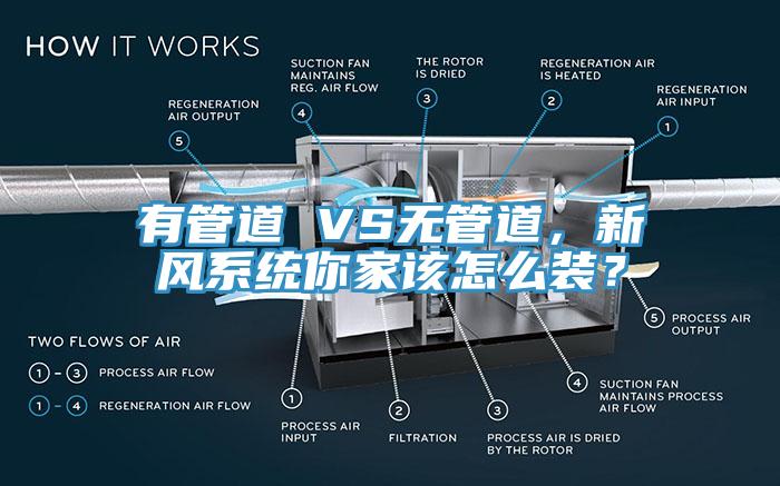 有管道 VS無管道，新風(fēng)系統(tǒng)你家該怎么裝？