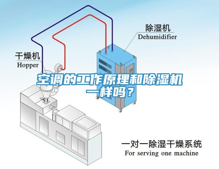 空調(diào)的工作原理和除濕機(jī)一樣嗎？