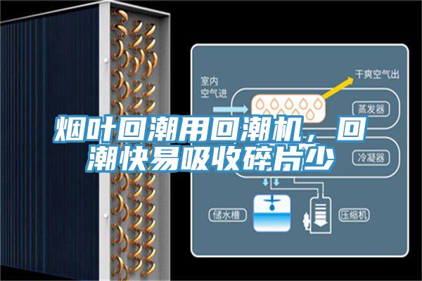 煙葉回潮用回潮機，回潮快易吸收碎片少