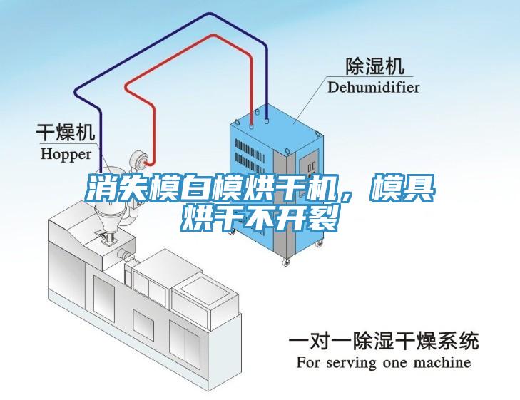 消失模白模烘干機(jī)，模具烘干不開裂