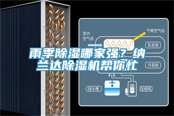 雨季除濕哪家強(qiáng)？納蘭達(dá)除濕機(jī)幫你忙