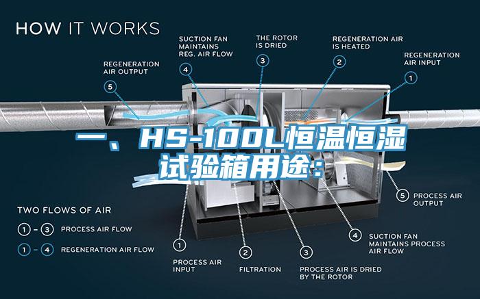 一、HS-100L恒溫恒濕試驗箱用途：