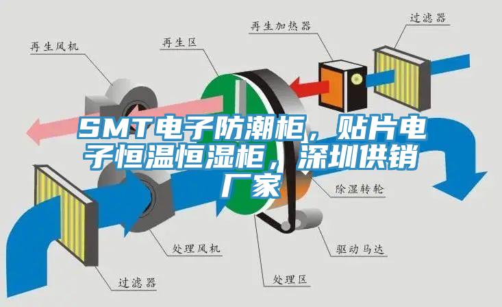 SMT電子防潮柜，貼片電子恒溫恒濕柜，深圳供銷廠家