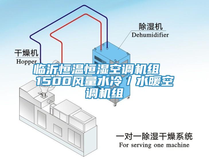 臨沂恒溫恒濕空調(diào)機組  1500風量水冷／水暖空調(diào)機組