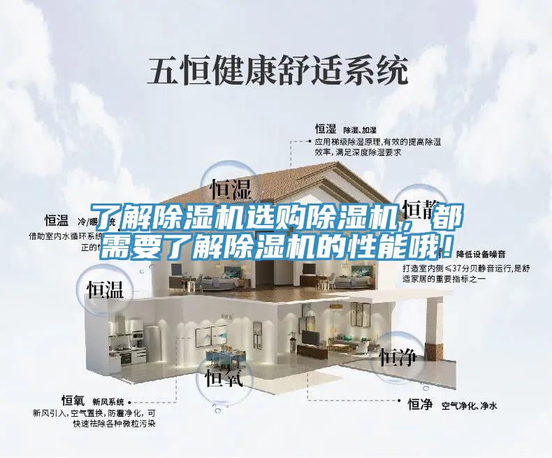 了解除濕機選購除濕機，都需要了解除濕機的性能哦！