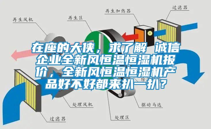 在座的大俠，求了解 誠(chéng)信企業(yè)全新風(fēng)恒溫恒濕機(jī)報(bào)價(jià)，全新風(fēng)恒溫恒濕機(jī)產(chǎn)品好不好都來(lái)扒一扒？