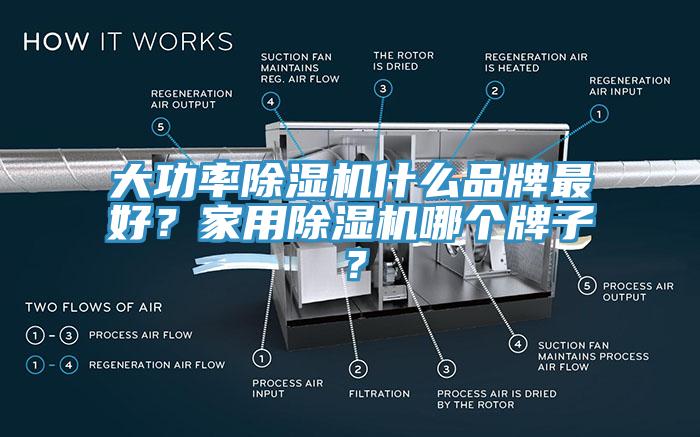 大功率除濕機(jī)什么品牌最好？家用除濕機(jī)哪個(gè)牌子？