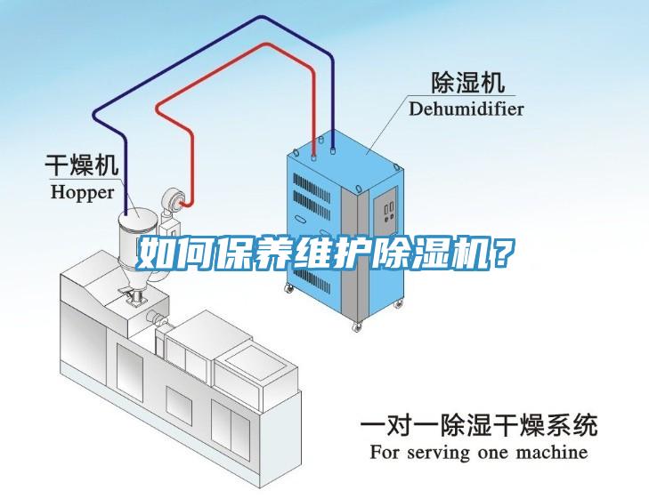 如何保養(yǎng)維護(hù)除濕機(jī)？
