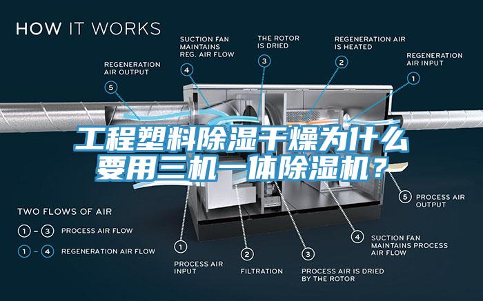 工程塑料除濕干燥為什么要用三機一體除濕機？