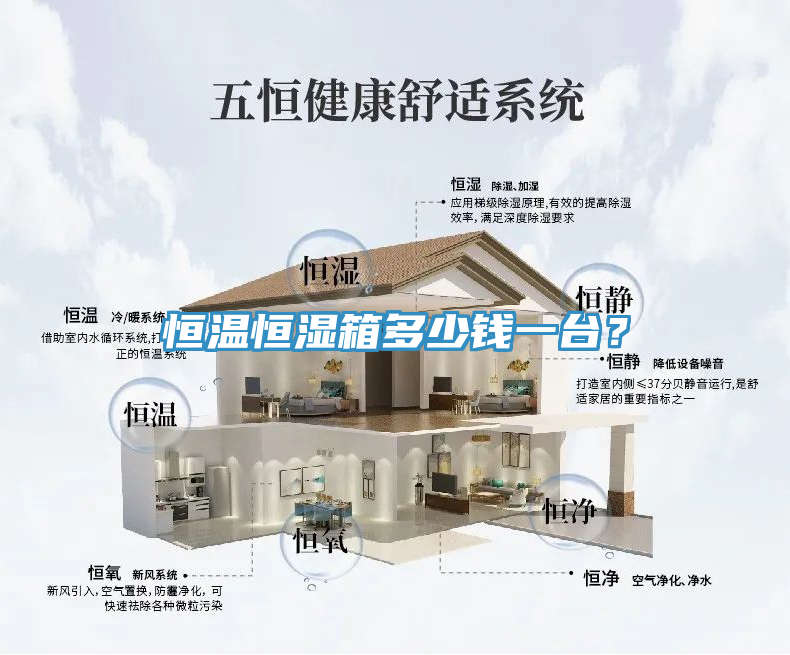恒溫恒濕箱多少錢一臺？