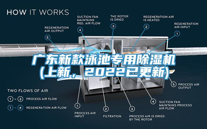 廣東新款泳池專用除濕機(jī)(上新，2022已更新)