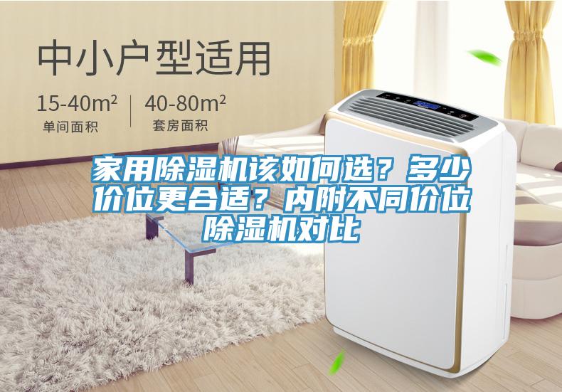 家用除濕機(jī)該如何選？多少價(jià)位更合適？?jī)?nèi)附不同價(jià)位除濕機(jī)對(duì)比