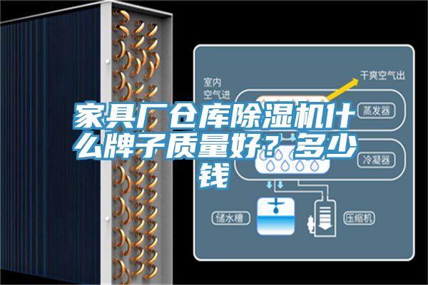 家具廠倉庫除濕機(jī)什么牌子質(zhì)量好？多少錢