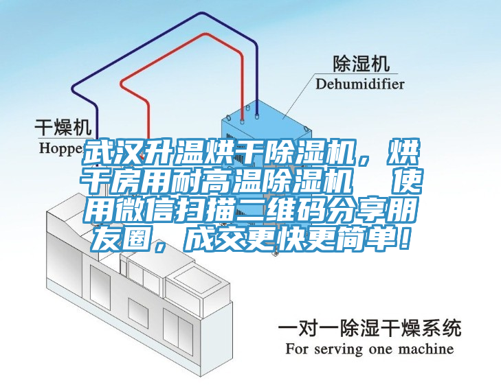 武漢升溫烘干除濕機，烘干房用耐高溫除濕機  使用微信掃描二維碼分享朋友圈，成交更快更簡單！