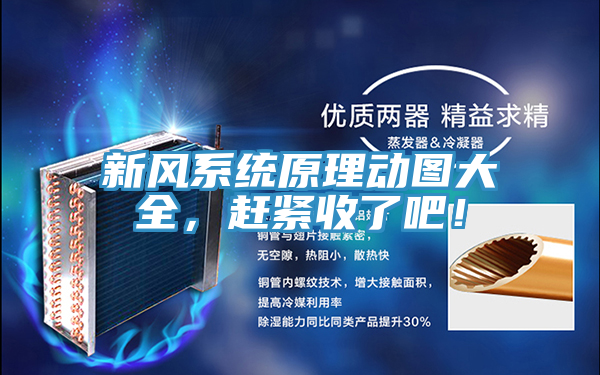 新風系統(tǒng)原理動圖大全，趕緊收了吧！