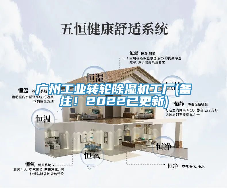廣州工業(yè)轉(zhuǎn)輪除濕機工廠(備注！2022已更新)