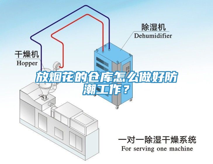 放煙花的倉(cāng)庫(kù)怎么做好防潮工作？
