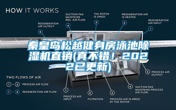 秦皇島松越健身房泳池除濕機(jī)直銷(真不錯(cuò)！2022已更新)