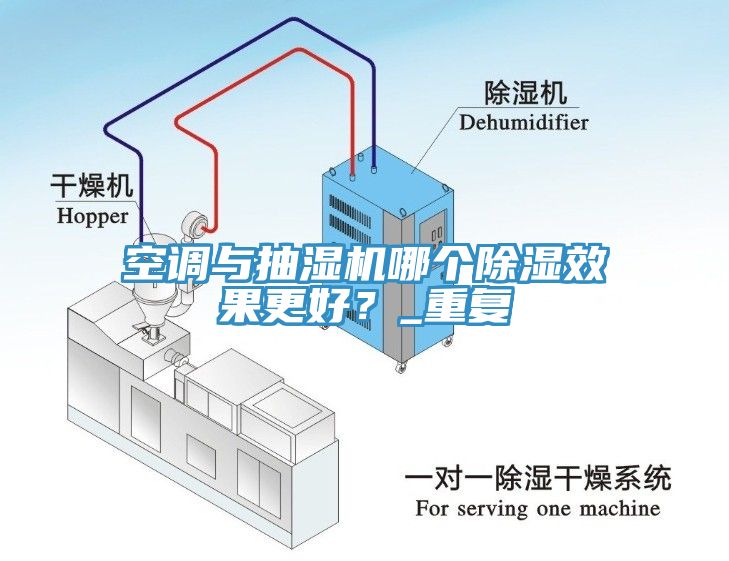 空調(diào)與抽濕機(jī)哪個(gè)除濕效果更好？_重復(fù)