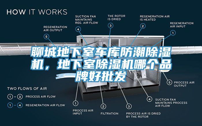 聊城地下室車庫(kù)防潮除濕機(jī)，地下室除濕機(jī)哪個(gè)品牌好批發(fā)