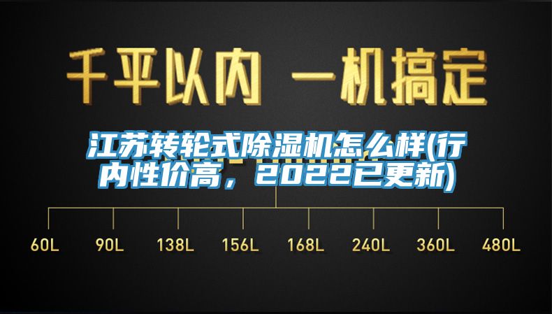 江蘇轉(zhuǎn)輪式除濕機(jī)怎么樣(行內(nèi)性價(jià)高，2022已更新)