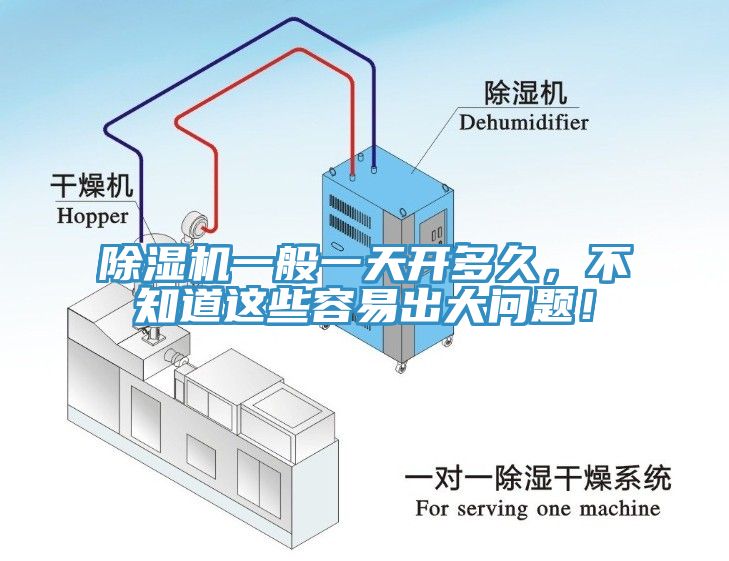 除濕機(jī)一般一天開多久，不知道這些容易出大問題！