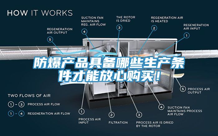防爆產(chǎn)品具備哪些生產(chǎn)條件才能放心購買！