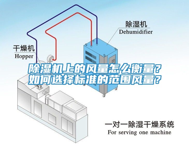 除濕機(jī)上的風(fēng)量怎么衡量？如何選擇標(biāo)準(zhǔn)的范圍風(fēng)量？
