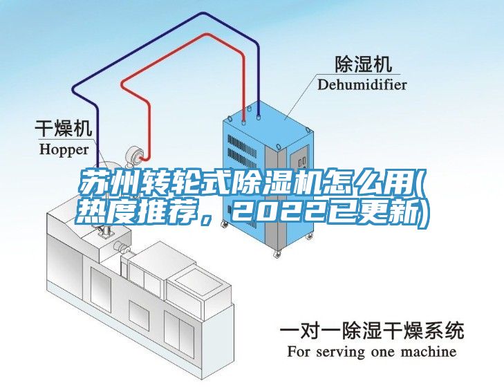 蘇州轉(zhuǎn)輪式除濕機(jī)怎么用(熱度推薦，2022已更新)