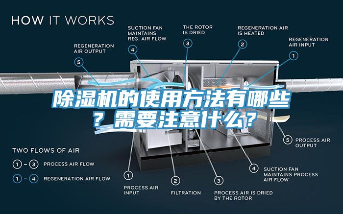 除濕機(jī)的使用方法有哪些？需要注意什么？