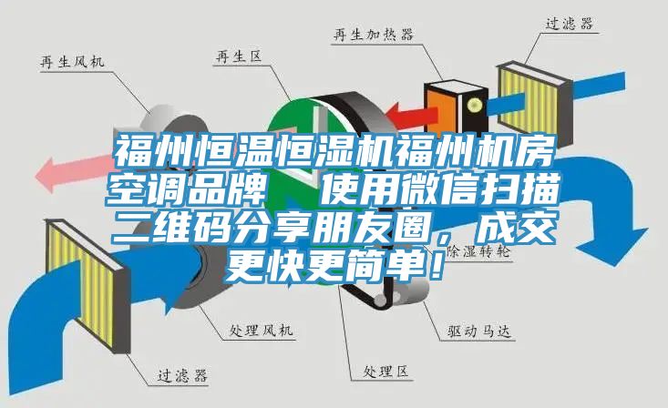 福州恒溫恒濕機(jī)福州機(jī)房空調(diào)品牌  使用微信掃描二維碼分享朋友圈，成交更快更簡(jiǎn)單！