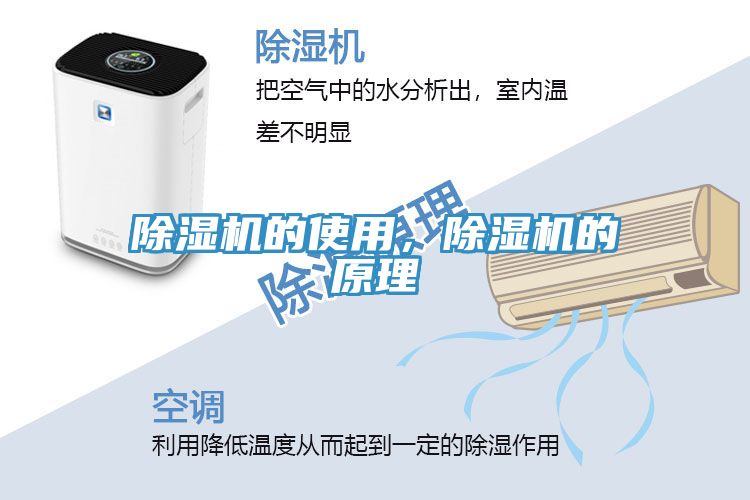 除濕機的使用，除濕機的原理