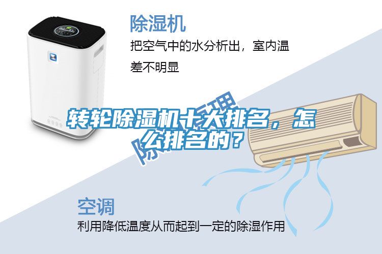 轉(zhuǎn)輪除濕機十大排名，怎么排名的？