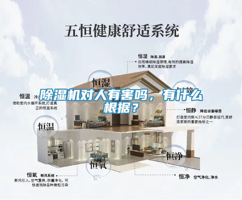 除濕機(jī)對(duì)人有害嗎，有什么根據(jù)？
